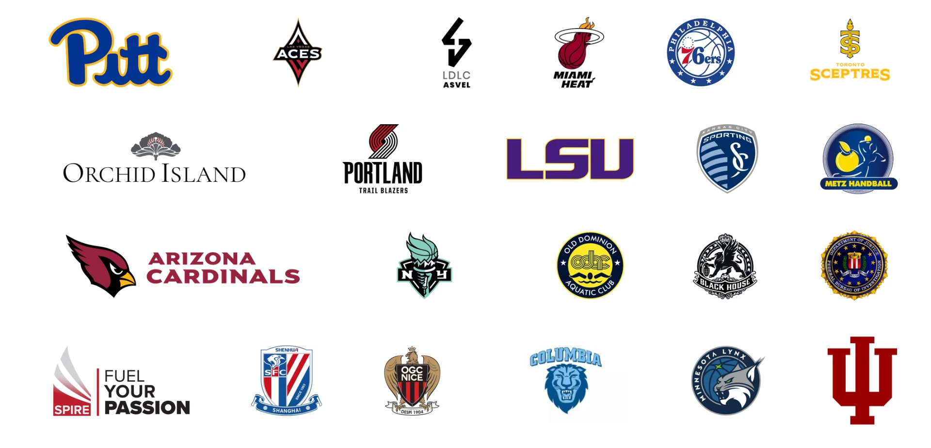 Reference ISOPHIT — kluby NBA, NFL, WNBA a evropské kluby